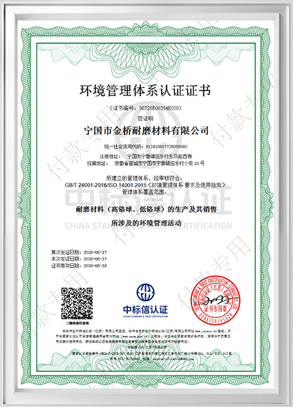 ISO9001-2Certificates & Quality