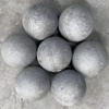 Grinding Balls