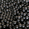 Standard High-chromium Cast Steel Balls